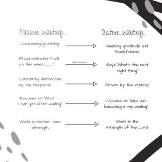 W A I T I N G ⁣
⁣
It’s been awhile since we’ve looked at this word———> WAITING.

How are you doing when it comes to waiting? ⁣
⁣
𝔻𝕠 𝕪𝕠𝕦 𝕤𝕠𝕞𝕖𝕥𝕚𝕞𝕖𝕤 𝕗𝕚𝕟𝕕 𝕪𝕠𝕦𝕣𝕤𝕖𝕝𝕗 𝕡𝕒𝕤𝕤𝕚𝕧𝕖𝕝𝕪 𝕨𝕒𝕚𝕥𝕚𝕟𝕘? 𝕎𝕙𝕒𝕥 𝕚𝕗 𝕨𝕖 𝕔𝕠𝕦𝕝𝕕 𝕘𝕠 𝕗𝕣𝕠𝕞 𝕡𝕒𝕤𝕤𝕚𝕧𝕖 𝕨𝕒𝕚𝕥𝕚𝕟𝕘 𝕥𝕠 𝕒𝕔𝕥𝕚𝕧𝕖 𝕨𝕒𝕚𝕥𝕚𝕟𝕘? 𝕃𝕖𝕥’𝕤 𝕥𝕒𝕜𝕖 𝕒 𝕔𝕝𝕠𝕤𝕖𝕣 𝕝𝕠𝕠𝕜 𝕒𝕥 𝕥𝕙𝕖 𝕕𝕚𝕤𝕥𝕚𝕟𝕔𝕥𝕚𝕠𝕟𝕤 𝕓𝕖𝕥𝕨𝕖𝕖𝕟 𝕥𝕙𝕖𝕤𝕖 𝕥𝕨𝕠 𝕨𝕒𝕪𝕤 𝕥𝕠 𝕨𝕒𝕚𝕥:⁣ ☝🏽
⁣
